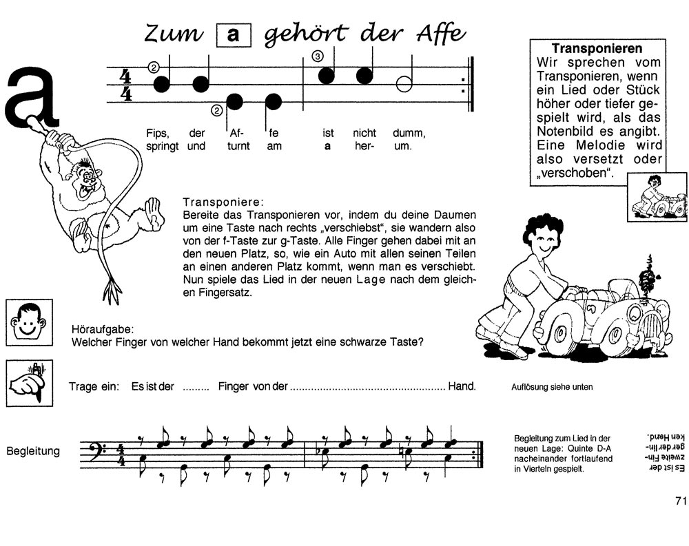 Abbildung