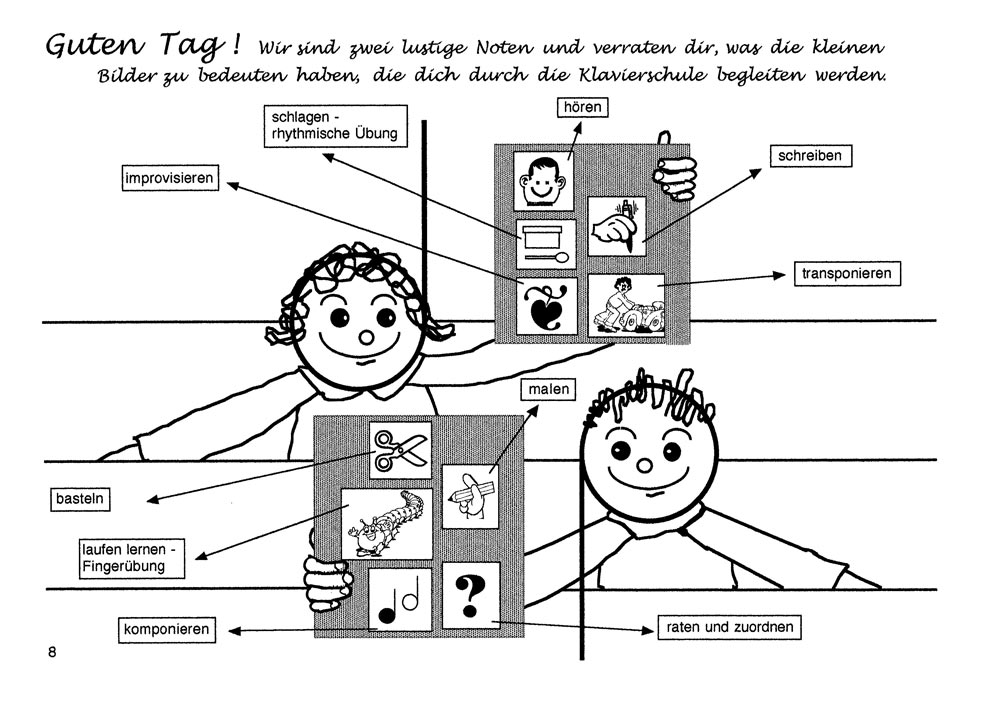 Abbildung