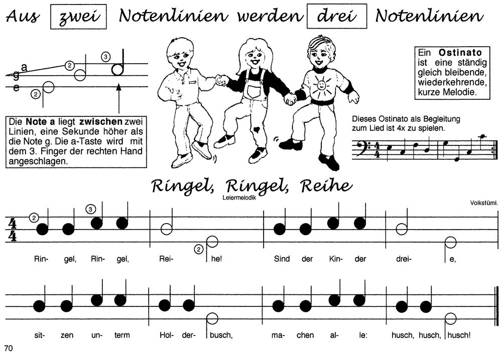 Abbildung